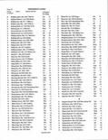 Landowners Index 015, Marshall County 2007 - 2008